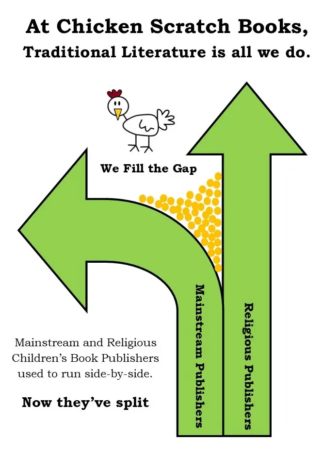 Home - Chicken Scratch Books